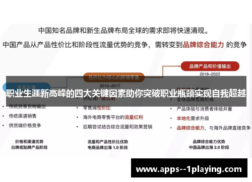 职业生涯新高峰的四大关键因素助你突破职业瓶颈实现自我超越