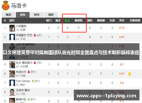 以久保建英意甲对阵韩国球队高光时刻全面盘点与技术解析巅峰表现