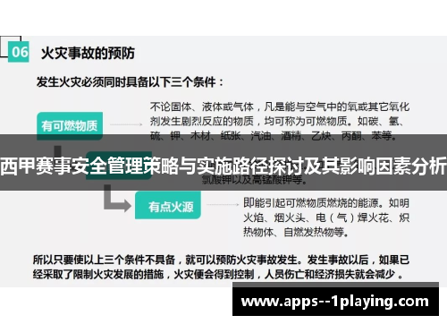 西甲赛事安全管理策略与实施路径探讨及其影响因素分析
