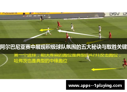 阿尔巴尼亚赛中展现积极球队氛围的五大秘诀与取胜关键